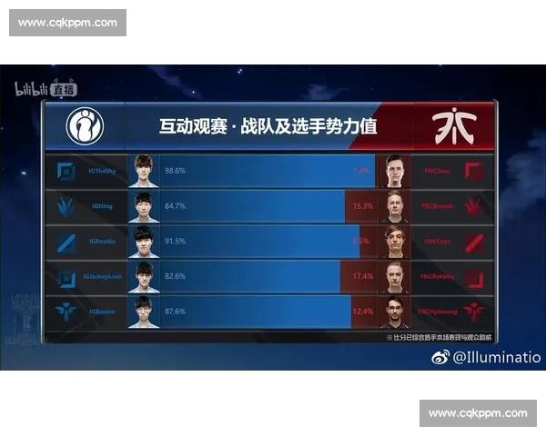 战队管理层揭秘,如何打造一支冠军之师 战队管理层揭秘,如何打造一支冠军之师