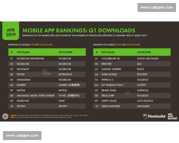 重磅！南美电竞市场报告出炉，数据直击核心！